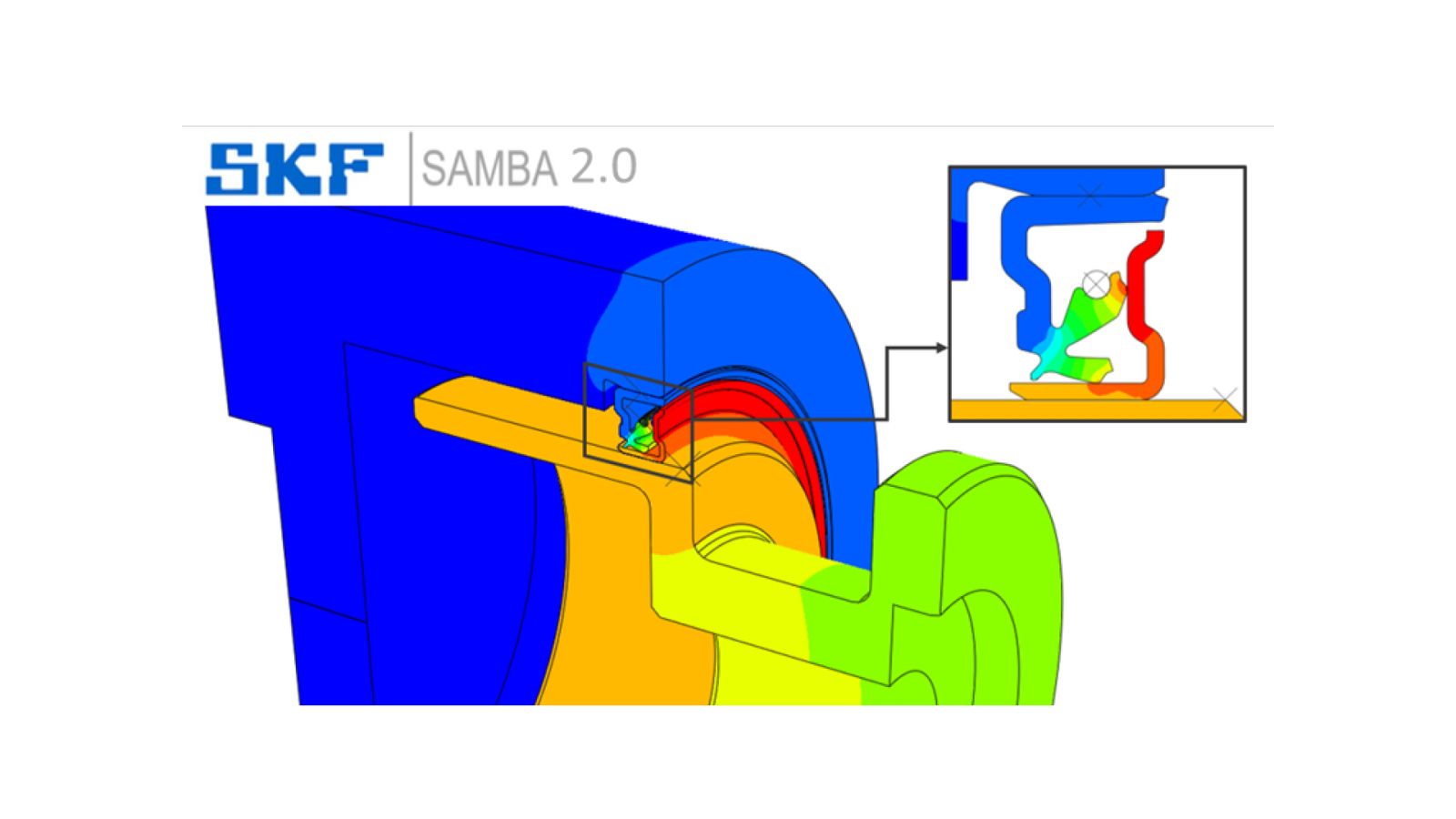Hình 1: Ví dụ về kết quả của nền tảng SKF Virtual Seal với sự phân bổ nhiệt độ trong hệ thống bịt kín.